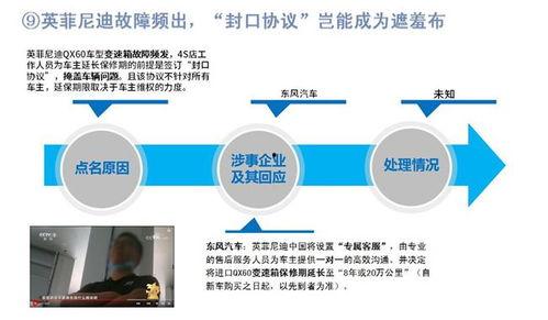 行业黑幕爆料视频  第3张